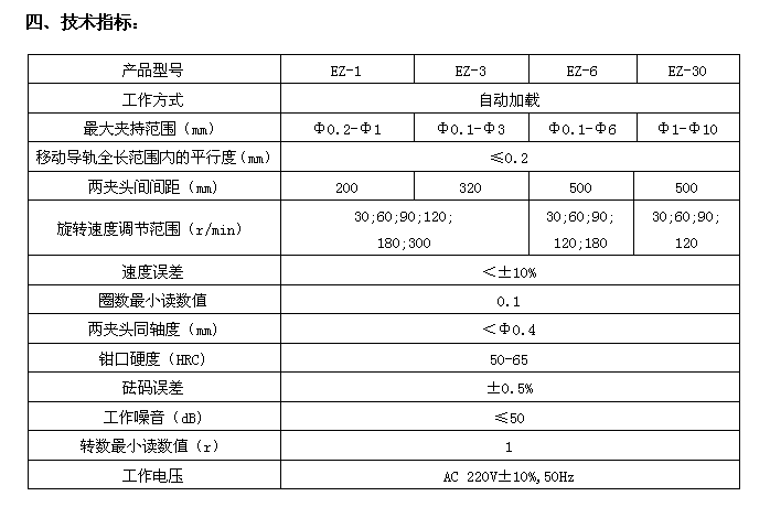 鉆桿/電線/扭矩扭轉試驗機