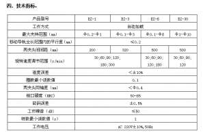 EZ-3/3mm金屬線材扭轉試驗機