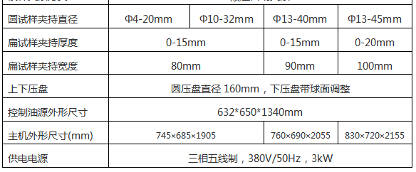 WES-B系列 數(shù)顯式液壓萬能試驗(yàn)機(jī)