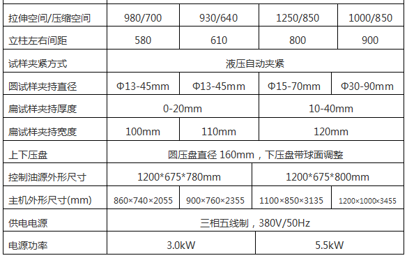 WEW-2000D微機(jī)控制液壓萬能200噸/2000KN液壓萬能試驗(yàn)機(jī)